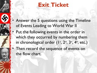 Exit Ticket
• Answer the 5 questions using the Timeline
of Events Leading to World War II
• Put the following events in the order in
which they occurred by numbering them
in chronological order (1st
, 2nd
, 3rd
, 4th
, etc.)
• Then record the sequence of events on
the flow chart.
 
