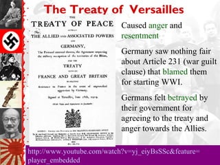 The Treaty of Versailles
http://www.youtube.com/watch?v=yj_eiyBsSSc&feature=
player_embedded
http://www.youtube.com/watch?v=yj_eiyBsSSc&feature=
player_embedded
Caused anger and
resentment
Germany saw nothing fair
about Article 231 (war guilt
clause) that blamed them
for starting WWI.
Germans felt betrayed by
their government for
agreeing to the treaty and
anger towards the Allies.
 