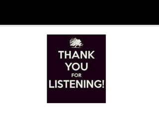 Ch. 7 activities for metacognitive instruction