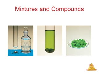 Matter 
And 
Measurement 
Mixtures and Compounds 
 