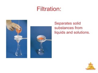 Matter 
And 
Measurement 
Filtration: 
Separates solid 
substances from 
liquids and solutions. 
 