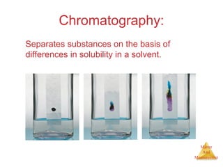 Matter 
And 
Measurement 
Chromatography: 
Separates substances on the basis of 
differences in solubility in a solvent. 
 