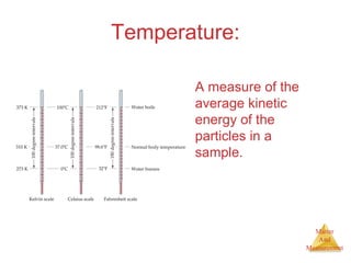 Matter 
And 
Measurement 
Temperature: 
A measure of the 
average kinetic 
energy of the 
particles in a 
sample. 
 