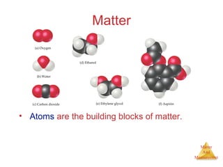 Matter 
And 
Measurement 
Matter 
• Atoms are the building blocks of matter. 
 