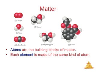 Matter 
And 
Measurement 
Matter 
• Atoms are the building blocks of matter. 
• Each element is made of the same kind of atom. 
 