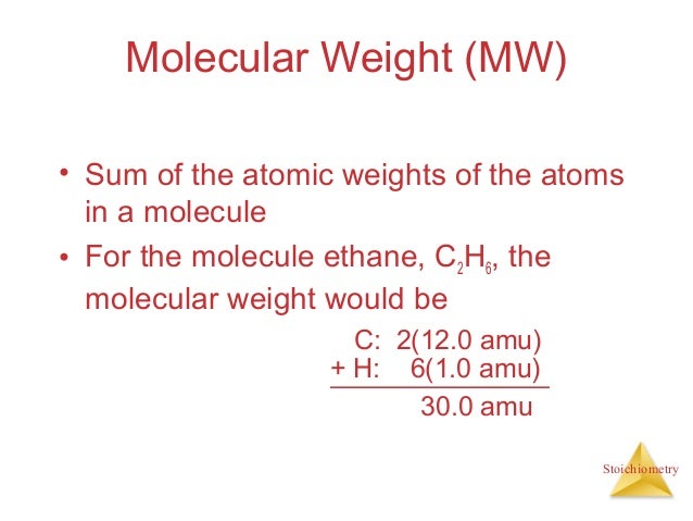 Ch. 3 stoichiometry