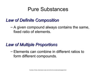 Pure Substances
Law of Definite CompositionLaw of Definite Composition
– A given compound always contains the same,
fixed ratio of elements.
Law of Multiple ProportionsLaw of Multiple Proportions
– Elements can combine in different ratios to
form different compounds.
Courtesy Christy Johannesson www.nisd.net/communicationsarts/pages/chem
 