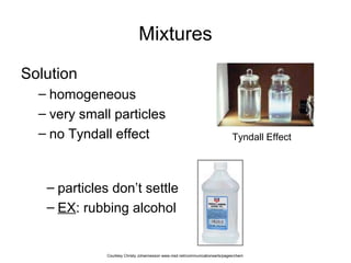 Mixtures
Solution
– homogeneous
– very small particles
– no Tyndall effect Tyndall Effect
– particles don’t settle
– EX: rubbing alcohol
Courtesy Christy Johannesson www.nisd.net/communicationsarts/pages/chem
 