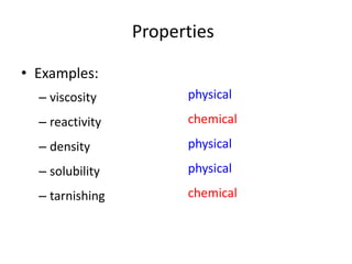 • Examples: 
– viscosity 
– reactivity 
– density 
– solubility 
– tarnishing 
Properties 
physical 
chemical 
physical 
physical 
chemical 
 