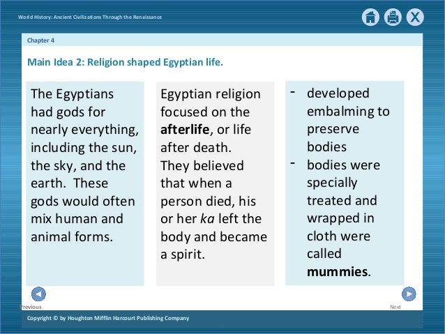 the most powerful people on the planet in ancient times pharaohs of the egypt Ancient egypt: the king and ideology: administration, art, and writing the egyptians believed their pharaoh to be the mediator between the gods and the world of men on the battlefield and he was all-powerful, knowing everything and controlling nature and fertility learn more in these related britannica articles. the most powerful people on the planet in ancient times pharaohs of the egypt Ancient egypt: the king and ideology: administration, art, and writing the egyptians believed their pharaoh to be the mediator between the gods and the world of men on the battlefield and he was all-powerful, knowing everything and controlling nature and fertility learn more in these related britannica articles.
