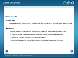 World Geography 
Chapter 3 
World Climates 
The Big Idea 
Earth’s five major climate zones are identified by temperature, precipitation, and plant life. 
Main Ideas 
• Geographers use temperature, precipitation, and plant life to identify climate zones. 
• Tropical climates are wet and warm, while dry climates receive little or no rain. 
• Temperate climates have the most seasonal change. 
• Polar climates are cold and dry, while highland climates change with elevation. 
Next Previous 
Copyright © by Houghton Mifflin Harcourt Publishing Company 
 