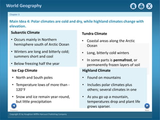 World Geography 
Chapter 3 
Main Idea 4: Polar climates are cold and dry, while highland climates change with 
elevation. 
Next 
Previous 
Copyright © by Houghton Mifflin Harcourt Publishing Company 
Tundra Climate 
• Coastal areas along the Arctic 
Ocean 
• Long, bitterly cold winters 
• In some parts is permafrost, or 
permanently frozen layers of soil 
Ice Cap Climate 
• North and South poles 
• Temperature lows of more than - 
120F 
• Snow and ice remain year-round, 
but little precipitation 
Highland Climate 
• Found on mountains 
• Includes polar climates plus 
others; several climates in one 
• As you go up a mountain, 
temperatures drop and plant life 
grows sparser. 
Subarctic Climate 
• Occurs mainly in Northern 
hemisphere south of Arctic Ocean 
• Winters are long and bitterly cold; 
summers short and cool 
• Below freezing half the year 
 