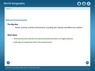 World Geography 
Chapter 3 
Natural Environments 
The Big Idea 
Plants, animals, and the environment, including soil, interact and affect one another. 
Main Ideas 
• The environment and life are interconnected and exist in a fragile balance. 
• Soils play an important role in the environment. 
Next Previous 
Copyright © by Houghton Mifflin Harcourt Publishing Company 
 