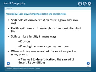 World Geography 
Chapter 3 
Main Idea 2: Soils play an important role in the environment. 
• Soils help determine what plants will grow and how 
well. 
• Fertile soils are rich in minerals can support abundant 
life 
• Soils can lose fertility in many ways. 
–Erosion 
–Planting the same crops over and over 
• When soil becomes worn out, it cannot support as 
many plants. 
– Can lead to desertification, the spread of 
desertlike conditions 
Next Previous 
Copyright © by Houghton Mifflin Harcourt Publishing Company 
 