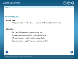 World Geography 
Chapter 3 
Natural Resources 
The Big Idea 
The sun, location, wind, water, and mountains affect weather and climate. 
Main Ideas 
• Earth provides valuable resources for our use. 
• Energy resources provide fuel, heat, and electricity. 
• Mineral resources include metals, rocks, and salt. 
• Resources shape people’s lives and countries’ wealth. 
Next Previous 
Copyright © by Houghton Mifflin Harcourt Publishing Company 
 