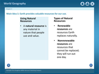 World Geography 
Chapter 3 
Main Idea 1: Earth provides valuable resources for our use. 
Next Previous 
Copyright © by Houghton Mifflin Harcourt Publishing Company 
Types of Natural 
Resources 
• Renewable 
resources are 
resources Earth 
replaces naturally. 
• Nonrenewable 
resources are 
resources that 
cannot be replaced; 
they will run out 
one day. 
Using Natural 
Resources 
• A natural resource is 
any material in 
nature that people 
use and value. 
 
