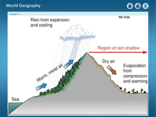 World Geography 
Chapter 3 
Next Previous 
Copyright © by Houghton Mifflin Harcourt Publishing Company 
 