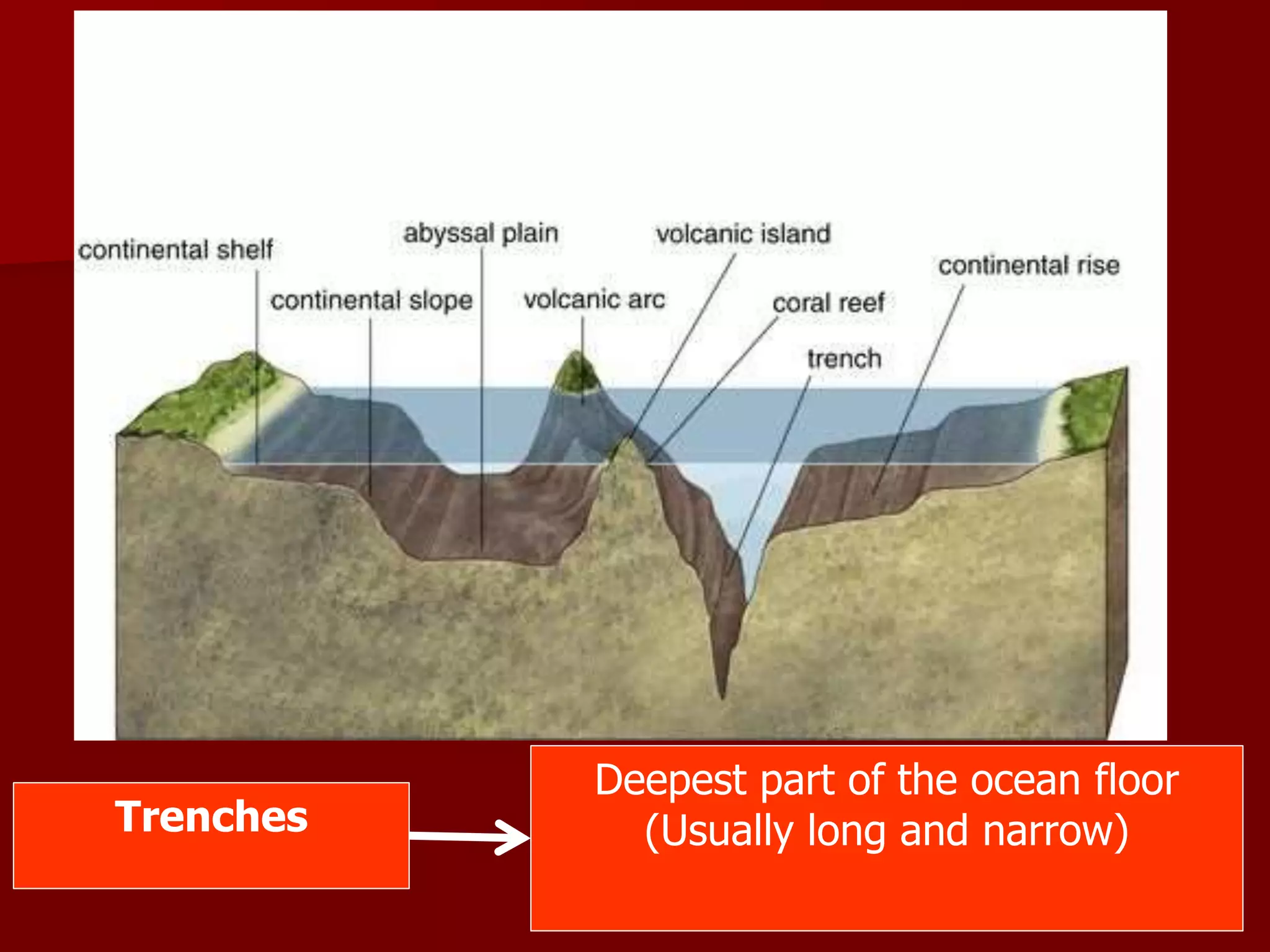 Ch.5.less.1.how can we describe earth's features(2) | PPTX