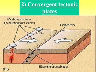 2) Convergent tectonic 
plates 
 