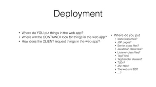Deployment
• Where do YOU put things in the web app?
• Where will the CONTAINER look for things in the web app?
• How does the CLIENT request things in the web app?
• Where do you put
• static resources?
• JSP pages?
• Servlet class ﬁles?
• JavaBean class ﬁles?
• Listener class ﬁles?
• Tag Files?
• Tag handler classes?
• TLDs?
• JAR ﬁles?
• The web.xml DD?
• …?
 