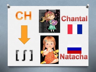 Буквосочетание Ch