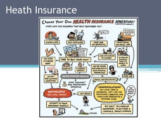 Heath Insurance
 