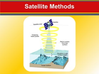 Satellite Methods 