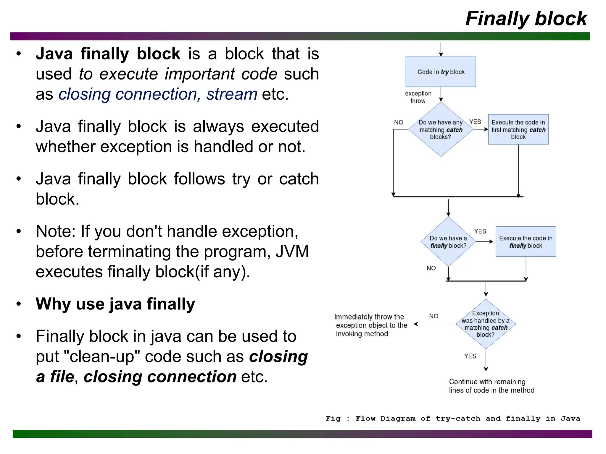 Finally block
• Java finally block is a block that is
used to execute important code such
as closing connection, stream etc.
• Java finally block is always executed
whether exception is handled or not.
• Java finally block follows try or catch
block.
• Note: If you don't handle exception,
before terminating the program, JVM
executes finally block(if any).
• Why use java finally
• Finally block in java can be used to
put "clean-up" code such as closing
a file, closing connection etc.
 