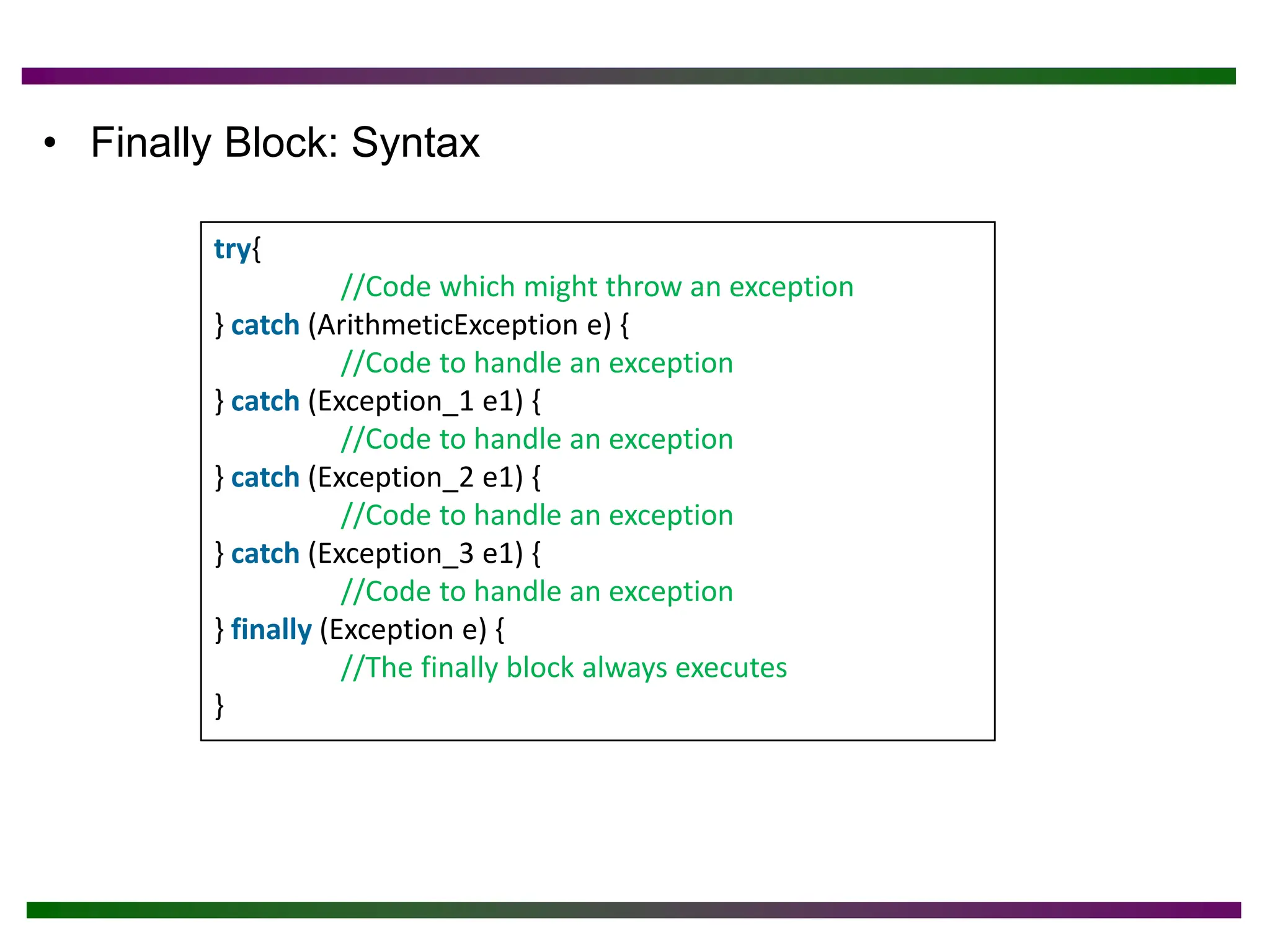• Finally Block: Syntax
try{
//Code which might throw an exception
} catch (ArithmeticException e) {
//Code to handle an exception
} catch (Exception_1 e1) {
//Code to handle an exception
} catch (Exception_2 e1) {
//Code to handle an exception
} catch (Exception_3 e1) {
//Code to handle an exception
} finally (Exception e) {
//The finally block always executes
}
 