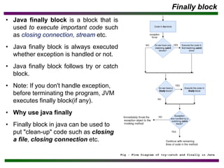 Finally block
• Java finally block is a block that is
used to execute important code such
as closing connection, stream etc.
• Java finally block is always executed
whether exception is handled or not.
• Java finally block follows try or catch
block.
• Note: If you don't handle exception,
before terminating the program, JVM
executes finally block(if any).
• Why use java finally
• Finally block in java can be used to
put "clean-up" code such as closing
a file, closing connection etc.
 