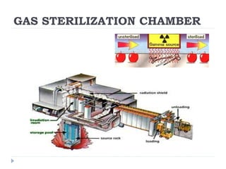GAS STERILIZATION CHAMBER
 