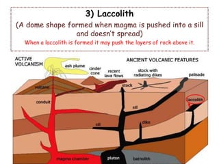 3) Laccolith
(A dome shape formed when magma is pushed into a sill
and doesn’t spread)
When a laccolith is formed it may push the layers of rock above it.
 