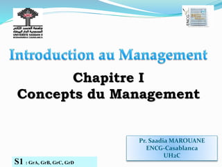 Pr. Saadia MAROUANE
ENCG-Casablanca
UH2C
S1 : GrA, GrB, GrC, GrD
Chapitre I
Concepts du Management
 