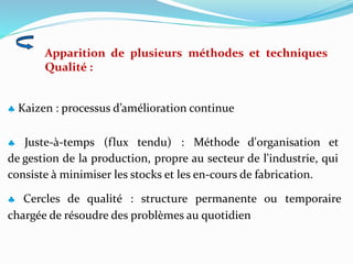  Kaizen : processus d’amélioration continue
 Juste-à-temps (flux tendu) : Méthode d'organisation et
de gestion de la production, propre au secteur de l'industrie, qui
consiste à minimiser les stocks et les en-cours de fabrication.
 Cercles de qualité : structure permanente ou temporaire
chargée de résoudre des problèmes au quotidien
Apparition de plusieurs méthodes et techniques
Qualité :
 