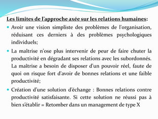 Les limites de l’approche axée sur les relations humaines:
 Avoir une vision simpliste des problèmes de l'organisation,
réduisant ces derniers à des problèmes psychologiques
individuels;
 La maîtrise n'ose plus intervenir de peur de faire chuter la
productivité en dégradant ses relations avec les subordonnés.
La maîtrise a besoin de disposer d'un pouvoir réel, faute de
quoi on risque fort d'avoir de bonnes relations et une faible
productivité;
 Création d’une solution d’échange : Bonnes relations contre
productivité satisfaisante. Si cette solution ne réussi pas à
bien s’établir = Retomber dans un management de type X
 