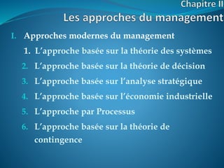 I. Approches modernes du management
1. L’approche basée sur la théorie des systèmes
2. L’approche basée sur la théorie de décision
3. L’approche basée sur l’analyse stratégique
4. L’approche basée sur l’économie industrielle
5. L’approche par Processus
6. L’approche basée sur la théorie de
contingence
 