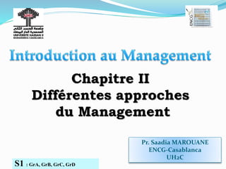 Pr. Saadia MAROUANE
ENCG-Casablanca
UH2C
S1 : GrA, GrB, GrC, GrD
Chapitre II
Différentes approches
du Management
 