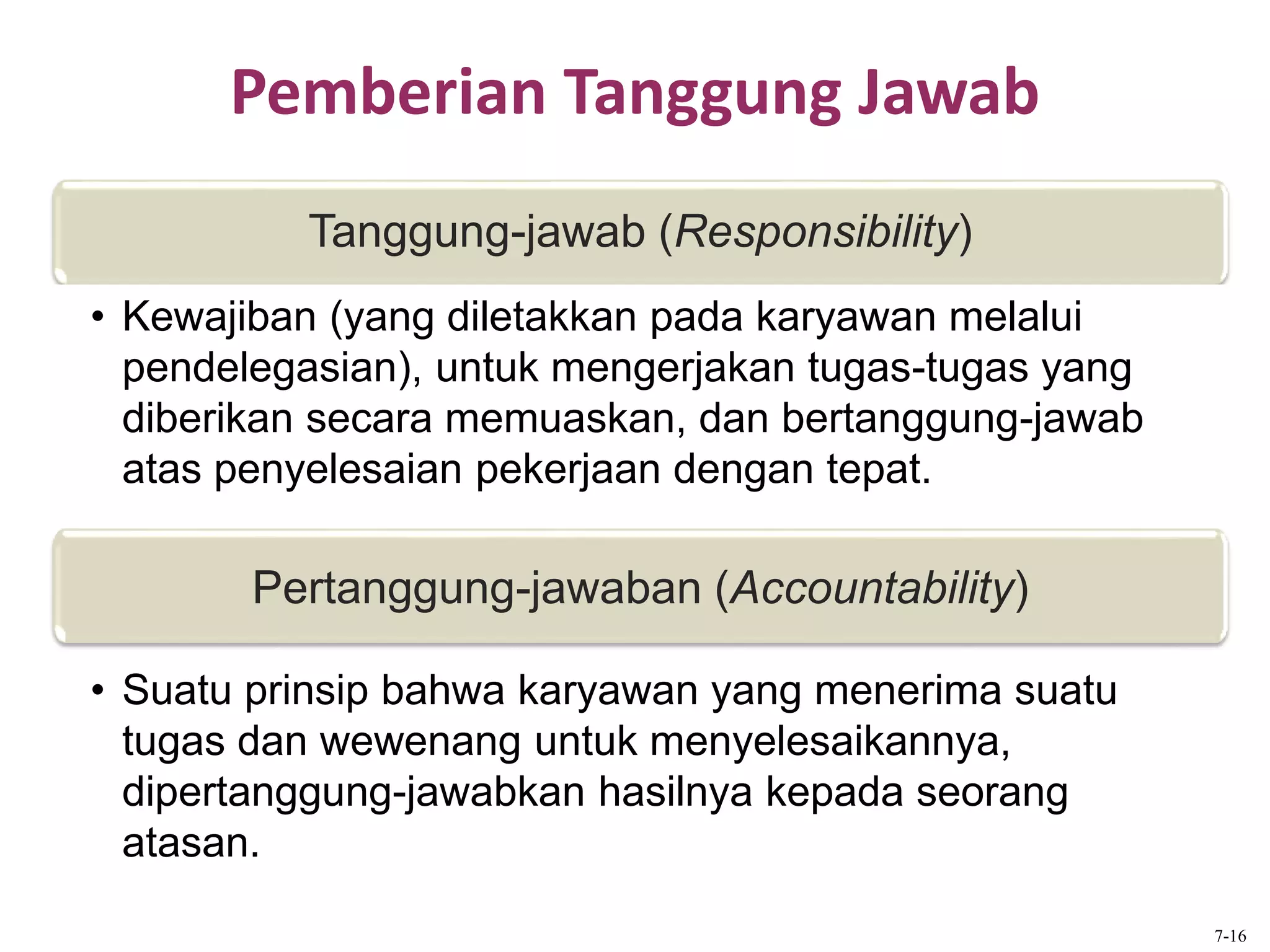 Pemberian Tanggung Jawab
Tanggung-jawab (Responsibility)
• Kewajiban (yang diletakkan pada karyawan melalui
pendelegasian), untuk mengerjakan tugas-tugas yang
diberikan secara memuaskan, dan bertanggung-jawab
atas penyelesaian pekerjaan dengan tepat.
Pertanggung-jawaban (Accountability)
• Suatu prinsip bahwa karyawan yang menerima suatu
tugas dan wewenang untuk menyelesaikannya,
dipertanggung-jawabkan hasilnya kepada seorang
atasan.
7-16
 