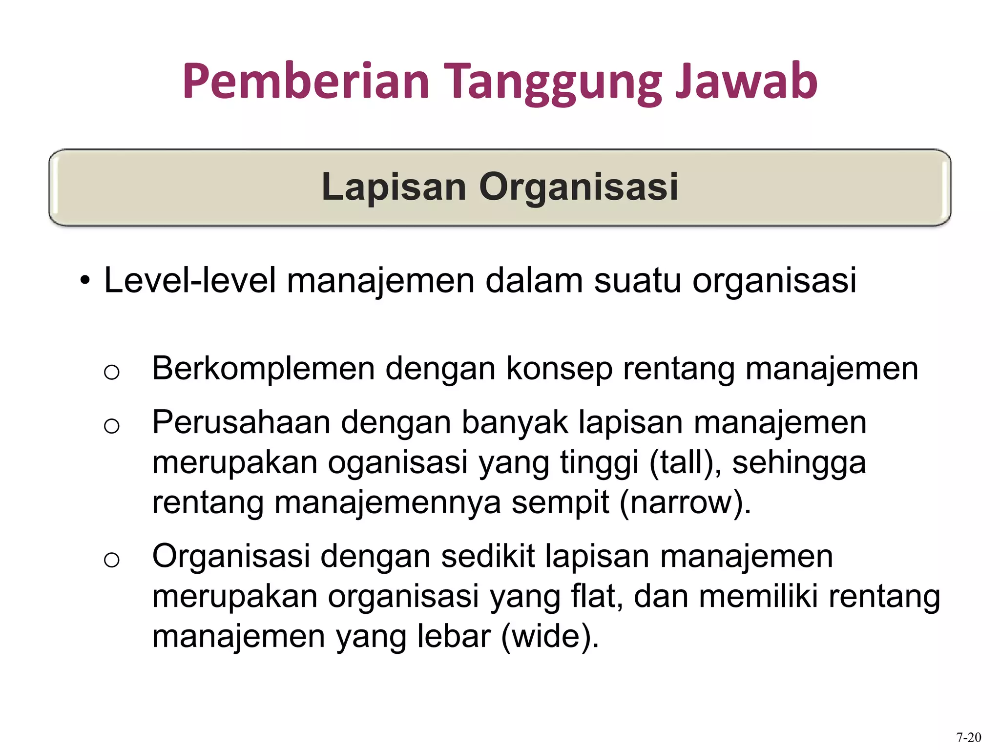 Pemberian Tanggung Jawab
o Berkomplemen dengan konsep rentang manajemen
o Perusahaan dengan banyak lapisan manajemen
merupakan oganisasi yang tinggi (tall), sehingga
rentang manajemennya sempit (narrow).
o Organisasi dengan sedikit lapisan manajemen
merupakan organisasi yang flat, dan memiliki rentang
manajemen yang lebar (wide).
Lapisan Organisasi
• Level-level manajemen dalam suatu organisasi
7-20
 