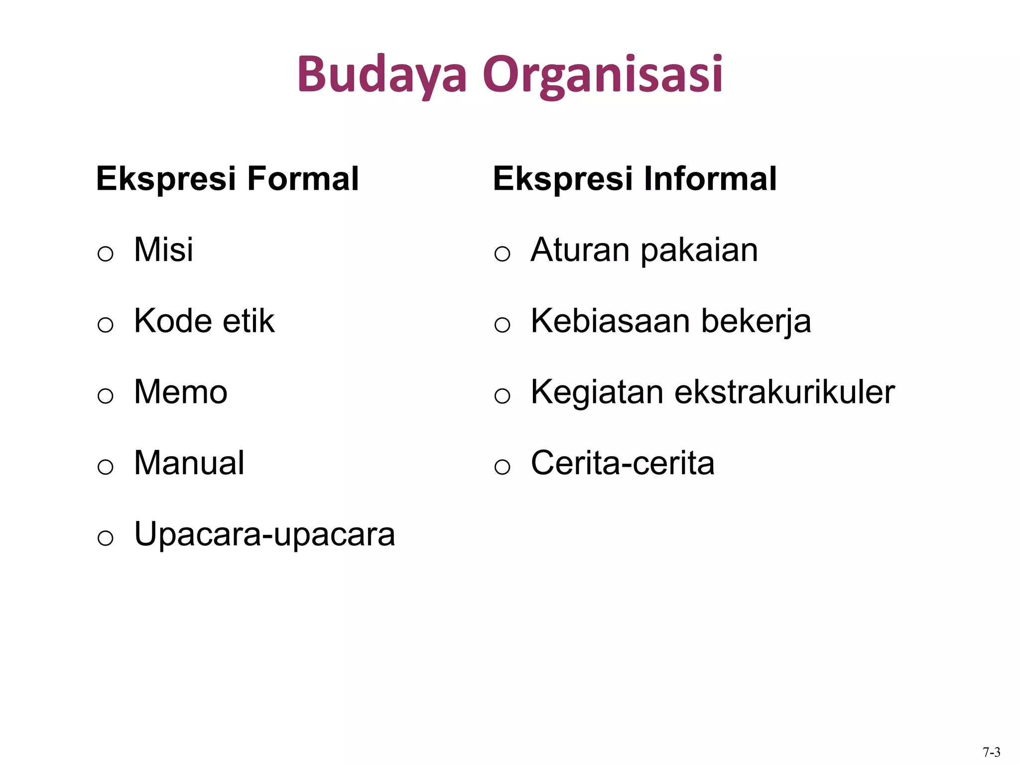Budaya Organisasi
Ekspresi Formal Ekspresi Informal
o Misi o Aturan pakaian
o Kode etik o Kebiasaan bekerja
o Memo o Kegiatan ekstrakurikuler
o Manual o Cerita-cerita
o Upacara-upacara
7-3
 