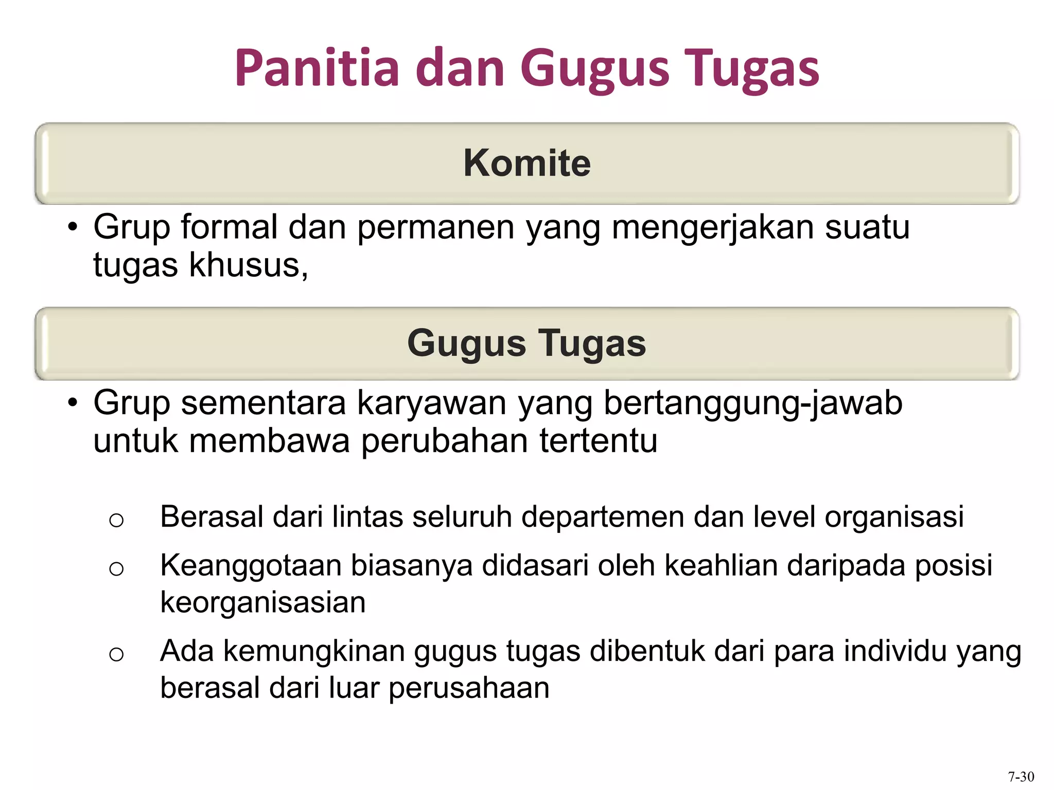 Panitia dan Gugus Tugas
o Berasal dari lintas seluruh departemen dan level organisasi
o Keanggotaan biasanya didasari oleh keahlian daripada posisi
keorganisasian
o Ada kemungkinan gugus tugas dibentuk dari para individu yang
berasal dari luar perusahaan
Komite
• Grup formal dan permanen yang mengerjakan suatu
tugas khusus,
Gugus Tugas
• Grup sementara karyawan yang bertanggung-jawab
untuk membawa perubahan tertentu
7-30
 