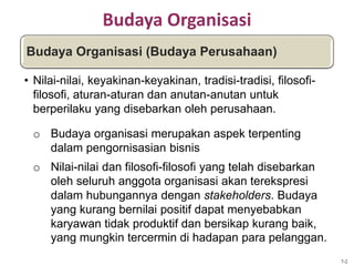 Budaya Organisasi
o Budaya organisasi merupakan aspek terpenting
dalam pengornisasian bisnis
o Nilai-nilai dan filosofi-filosofi yang telah disebarkan
oleh seluruh anggota organisasi akan terekspresi
dalam hubungannya dengan stakeholders. Budaya
yang kurang bernilai positif dapat menyebabkan
karyawan tidak produktif dan bersikap kurang baik,
yang mungkin tercermin di hadapan para pelanggan.
Budaya Organisasi (Budaya Perusahaan)
7-2
• Nilai-nilai, keyakinan-keyakinan, tradisi-tradisi, filosofi-
filosofi, aturan-aturan dan anutan-anutan untuk
berperilaku yang disebarkan oleh perusahaan.
 