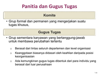 Panitia dan Gugus Tugas
o Berasal dari lintas seluruh departemen dan level organisasi
o Keanggotaan biasanya didasari oleh keahlian daripada posisi
keorganisasian
o Ada kemungkinan gugus tugas dibentuk dari para individu yang
berasal dari luar perusahaan
Komite
• Grup formal dan permanen yang mengerjakan suatu
tugas khusus,
Gugus Tugas
• Grup sementara karyawan yang bertanggung-jawab
untuk membawa perubahan tertentu
7-30
 