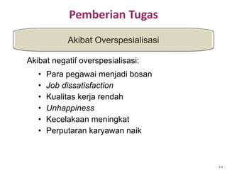 Pemberian Tugas
Akibat Overspesialisasi
7-9
Akibat negatif overspesialisasi:
• Para pegawai menjadi bosan
• Job dissatisfaction
• Kualitas kerja rendah
• Unhappiness
• Kecelakaan meningkat
• Perputaran karyawan naik
 