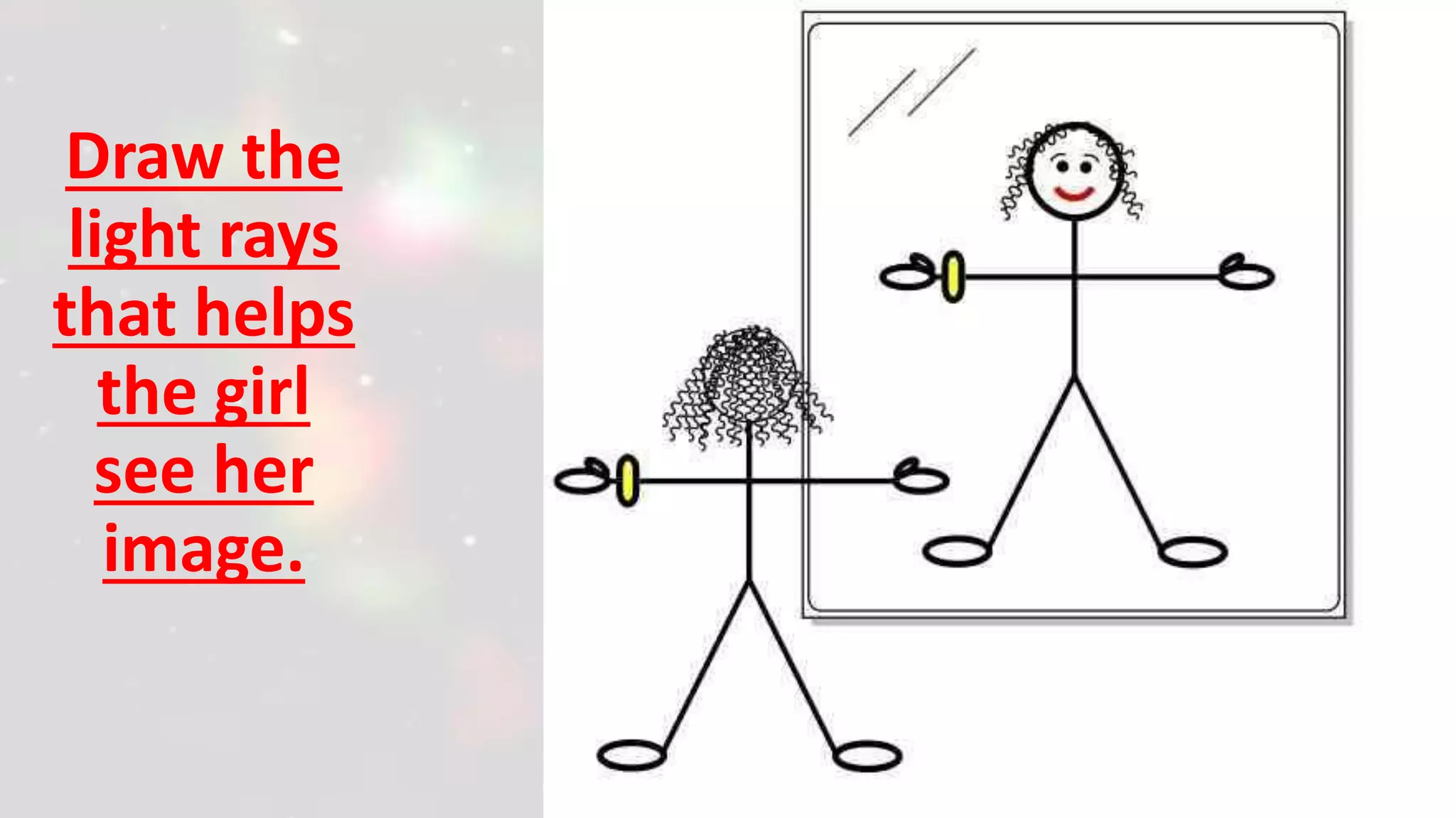 Draw the
light rays
that helps
the girl
see her
image.
 