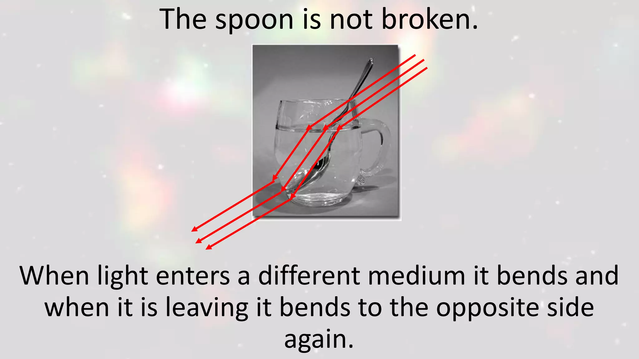 The spoon is not broken.
When light enters a different medium it bends and
when it is leaving it bends to the opposite side
again.
 