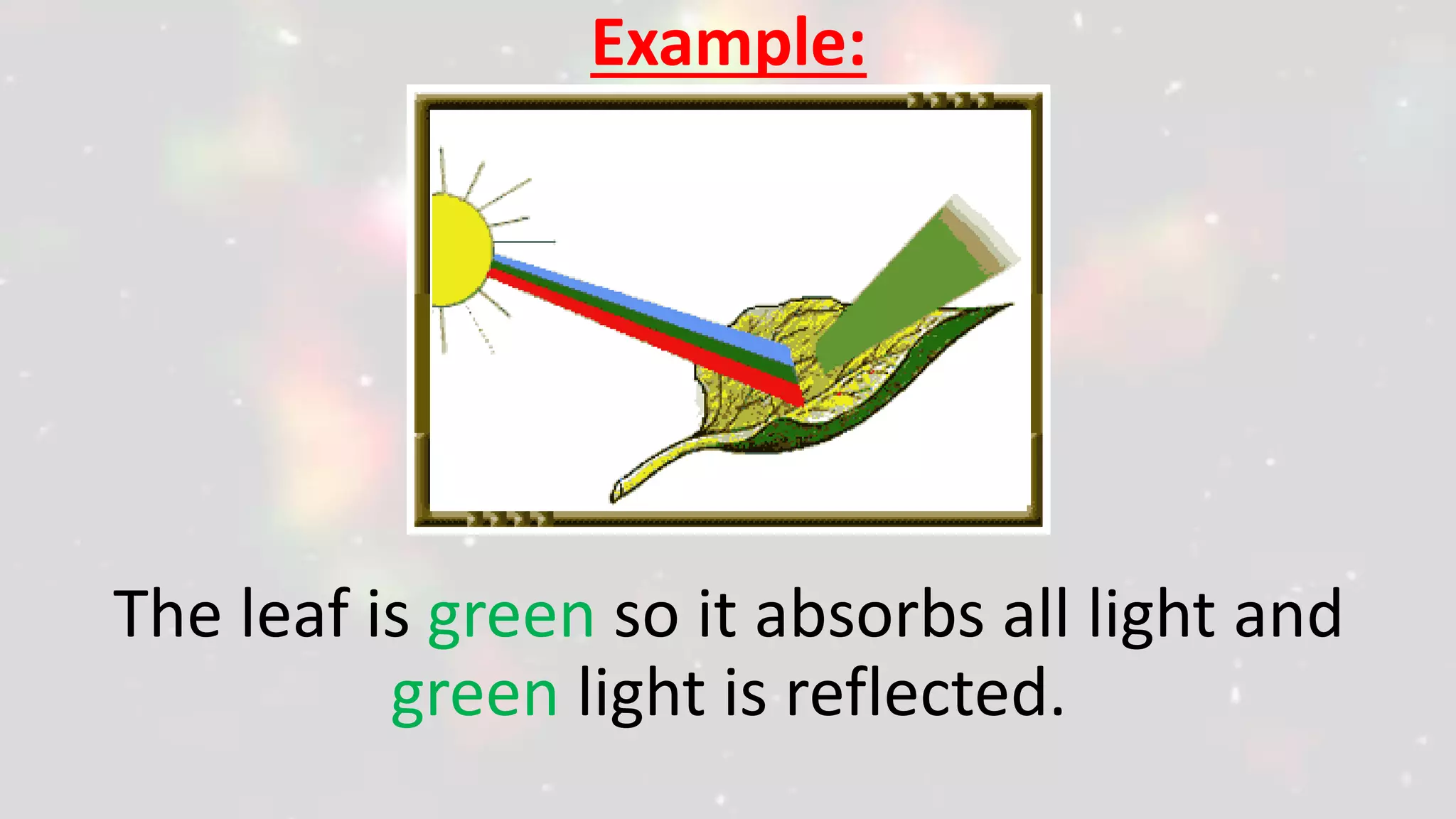 Example:
The leaf is green so it absorbs all light and
green light is reflected.
 