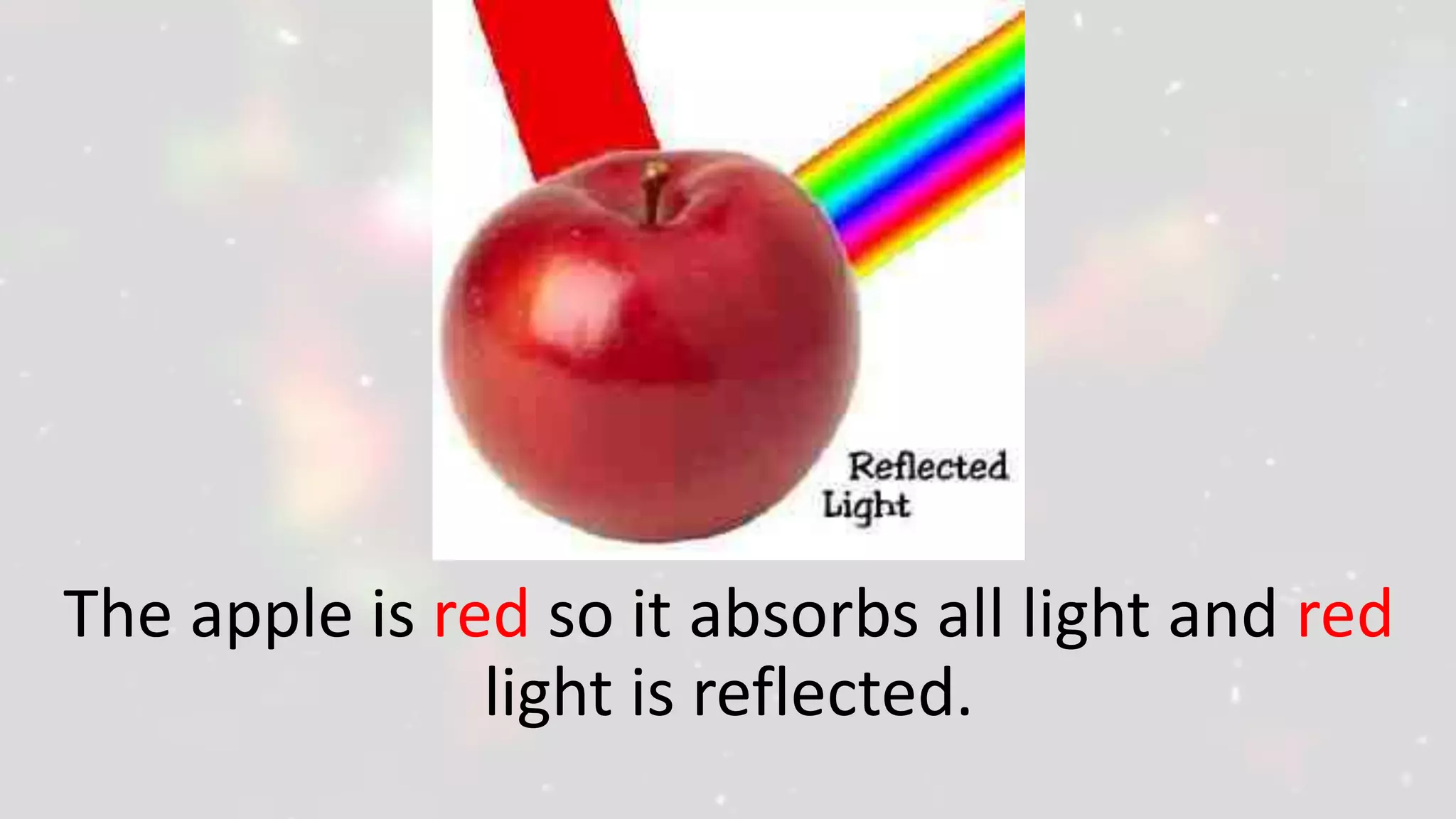 The apple is red so it absorbs all light and red
light is reflected.
 