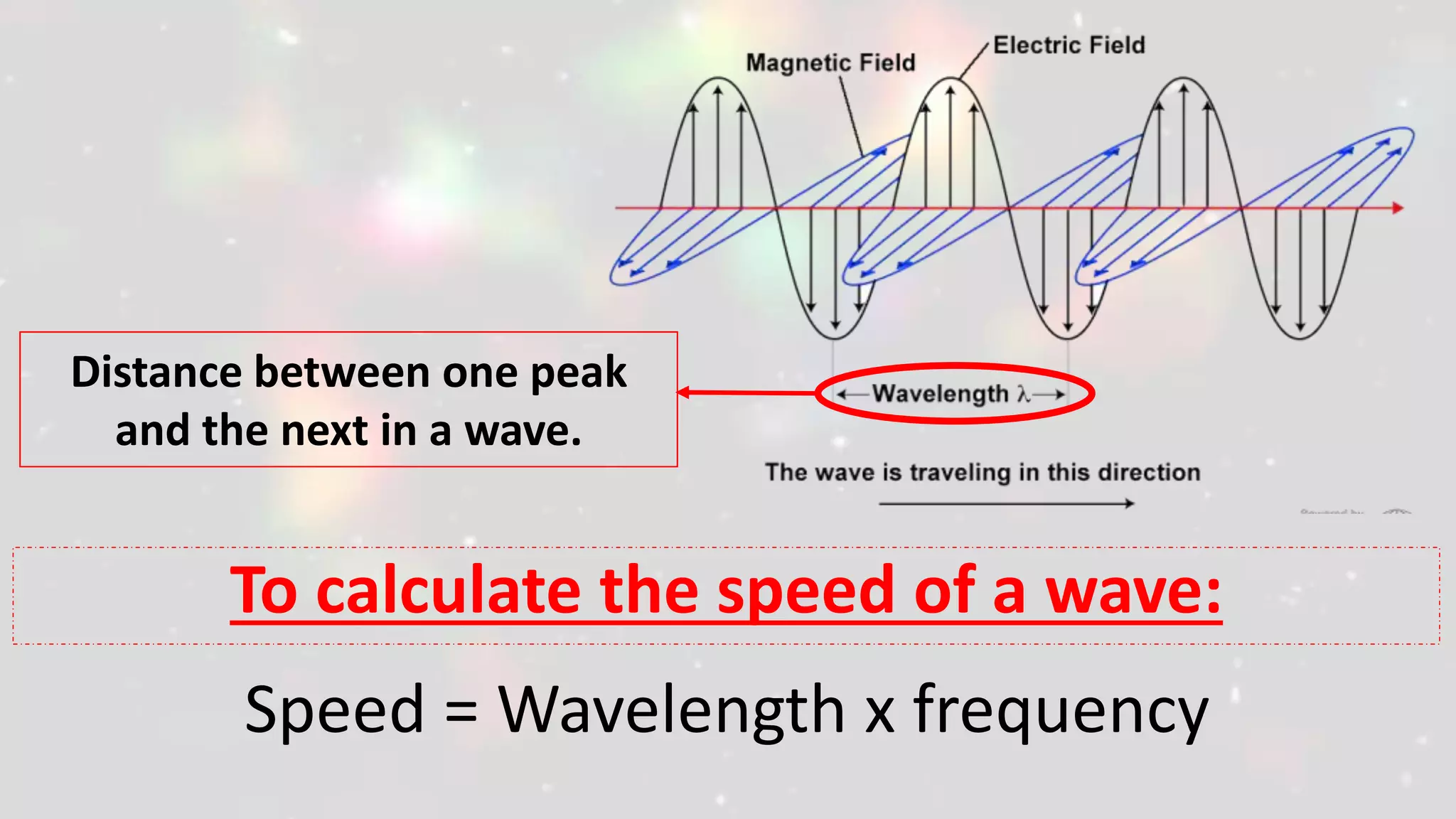 Distance between one peak
and the next in a wave.
To calculate the speed of a wave:
Speed = Wavelength x frequency
 