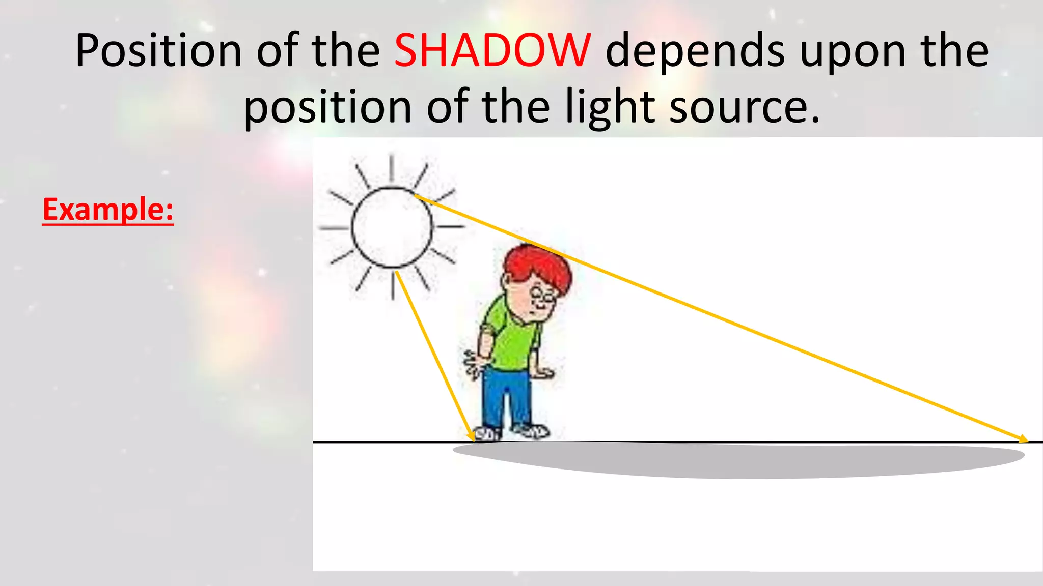 Position of the SHADOW depends upon the
position of the light source.
Example:
 